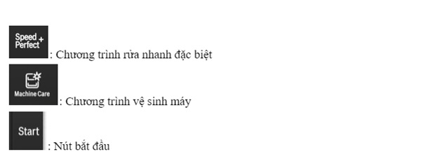 Bảng điều khiển máy rửa bát âm tủ Bosch SMI6ECS57E
