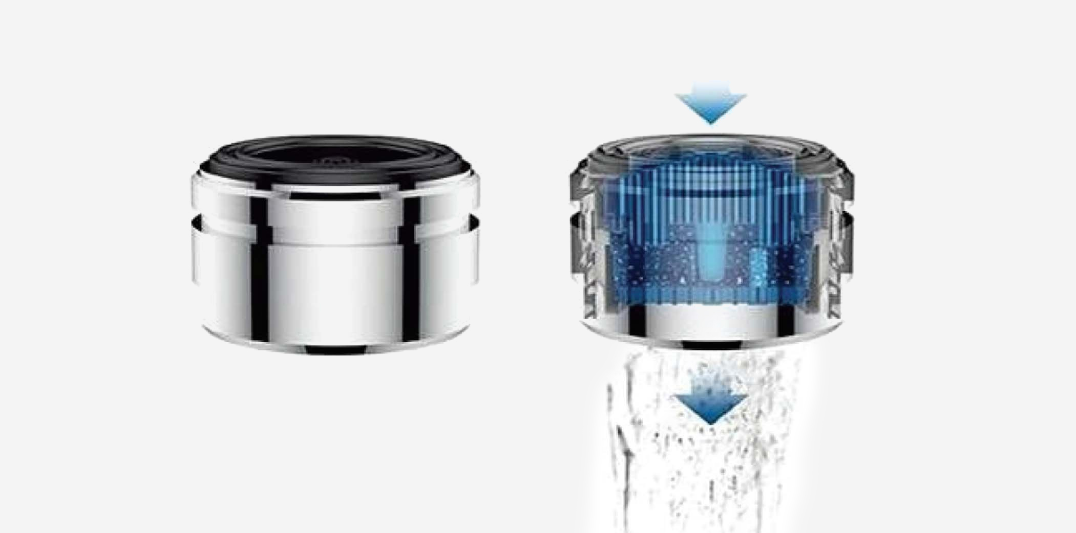 Công nghệ Eco SMart trên vòi Kluger hiện đại