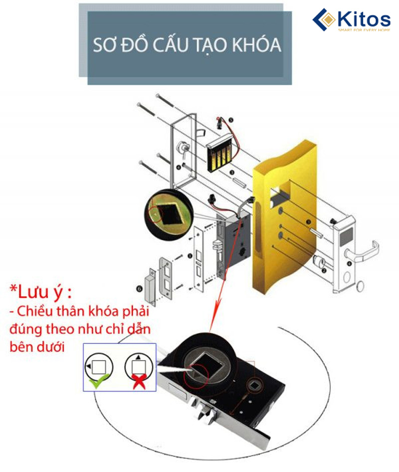 Khóa thẻ từ khách sạn Kitos KC-6900 - kc6900 3