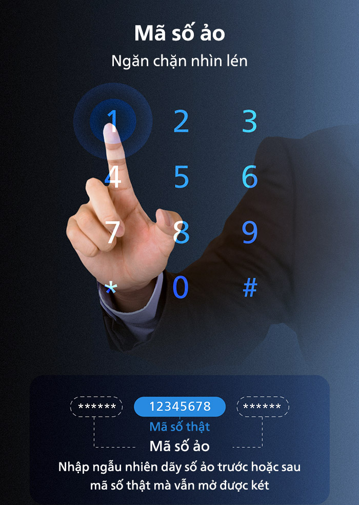 12-1 Mã số ảo ngăn chặn hành vi nhìn lén