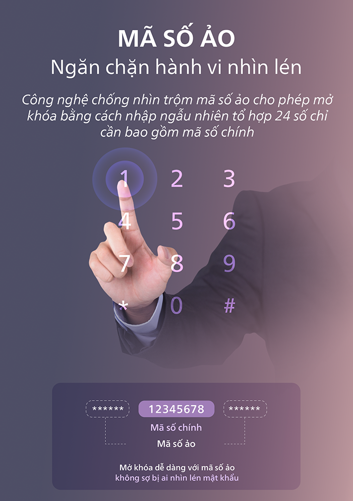 5-7 Tính năng mã số ảo ngăn chặn hành vi nhìn lén