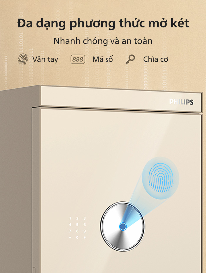 7-2 Đa dạng phương thức mở két hiện đại