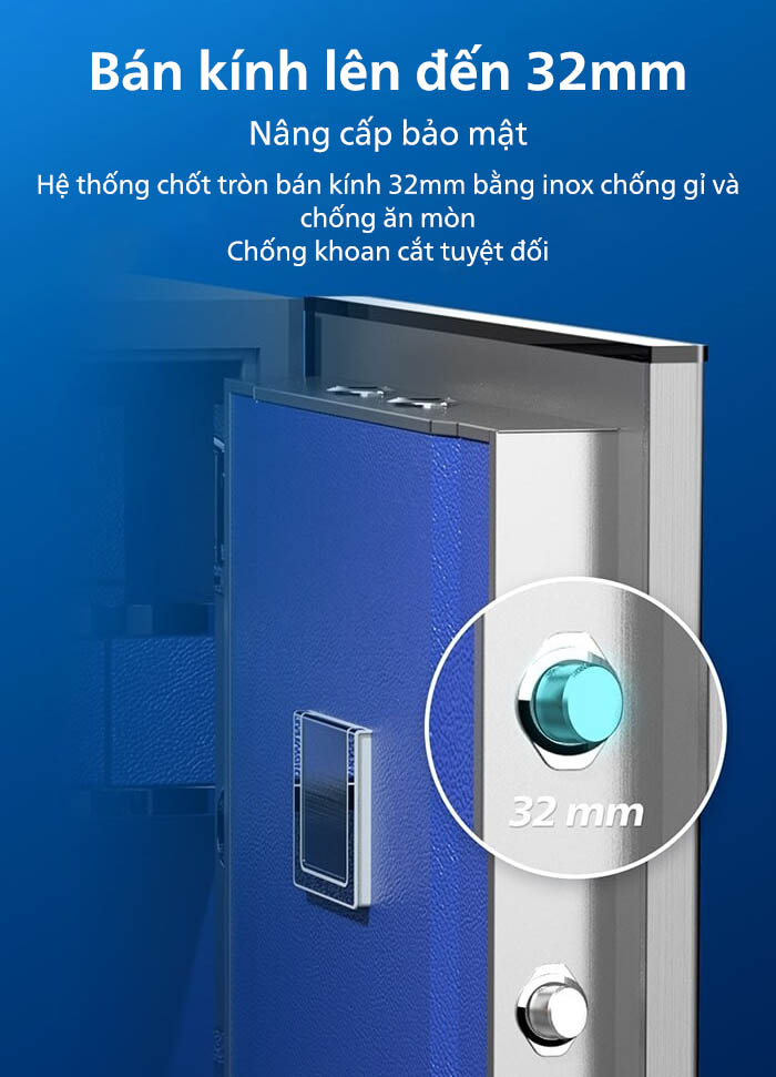 Két sắt Philips SBX702