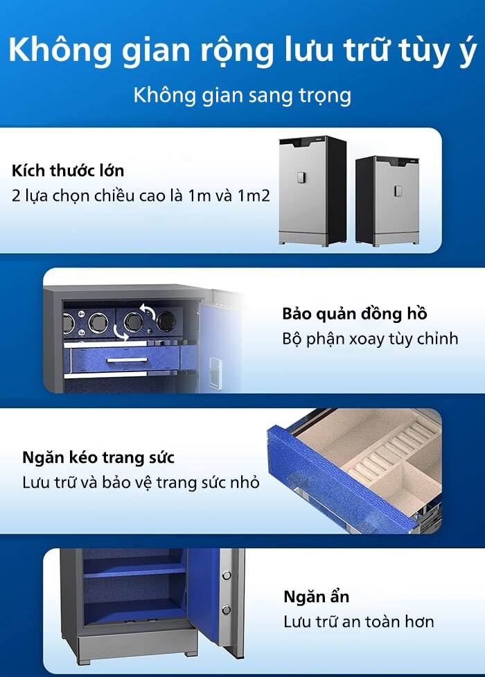 Két sắt Philips SBX702