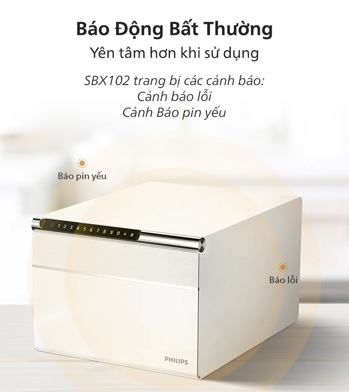 philip-sbx102-7-1 2 báo động trên Philips SBX102