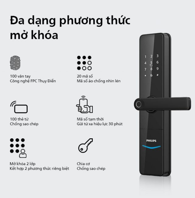 philips-ddl603e-19-1-641x650-1-1 Philips DDL603e đa dạng phương thức mở khóa