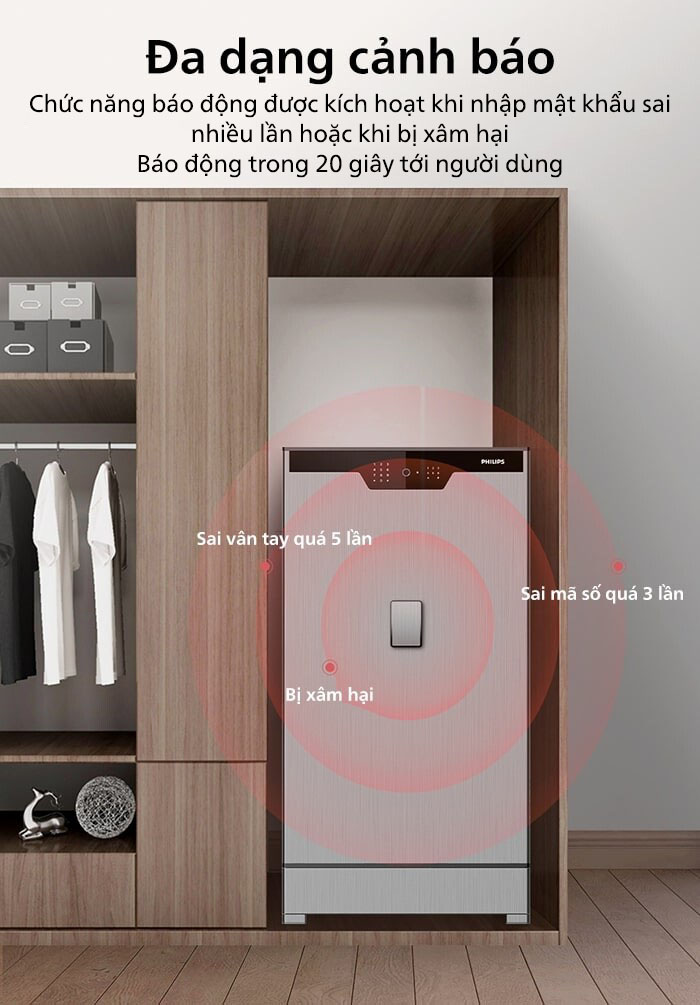 Két sắt Philips SBX702