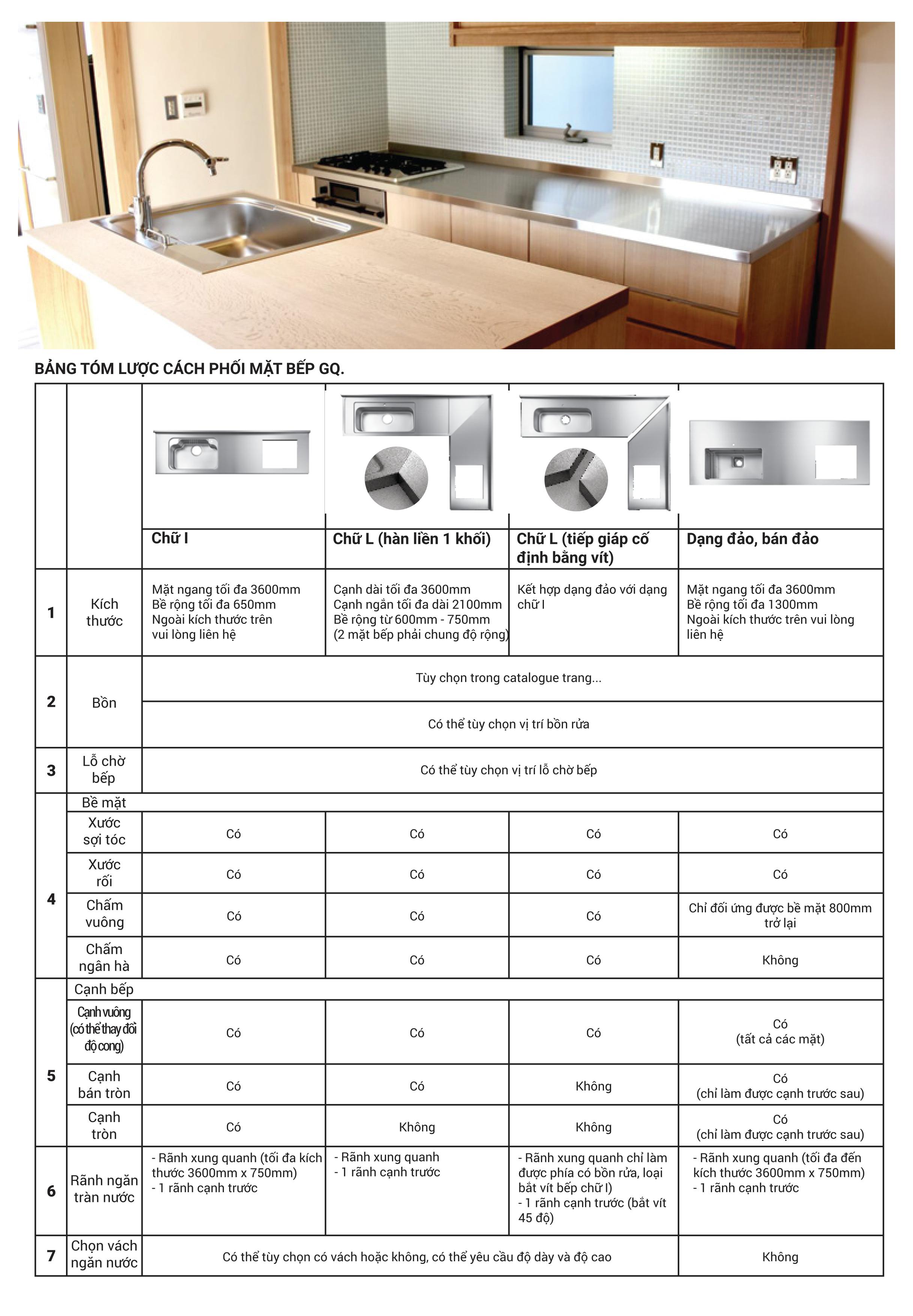 Mặt Bếp Shigeru Mặt Bếp Chữ I - stainless20counter 0010